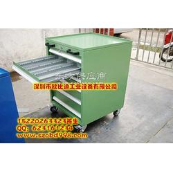 專業(yè)工業(yè)存儲(chǔ)解決方案 西麗抽屜式、新安重型與長(zhǎng)安移動(dòng)式工具車批發(fā)指南