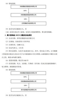 豫能控股豪擲13.77億元擔(dān)保 6大風(fēng)電項(xiàng)目加速推進(jìn)，倉(cāng)儲(chǔ)創(chuàng)新鋪路風(fēng)險(xiǎn)管控